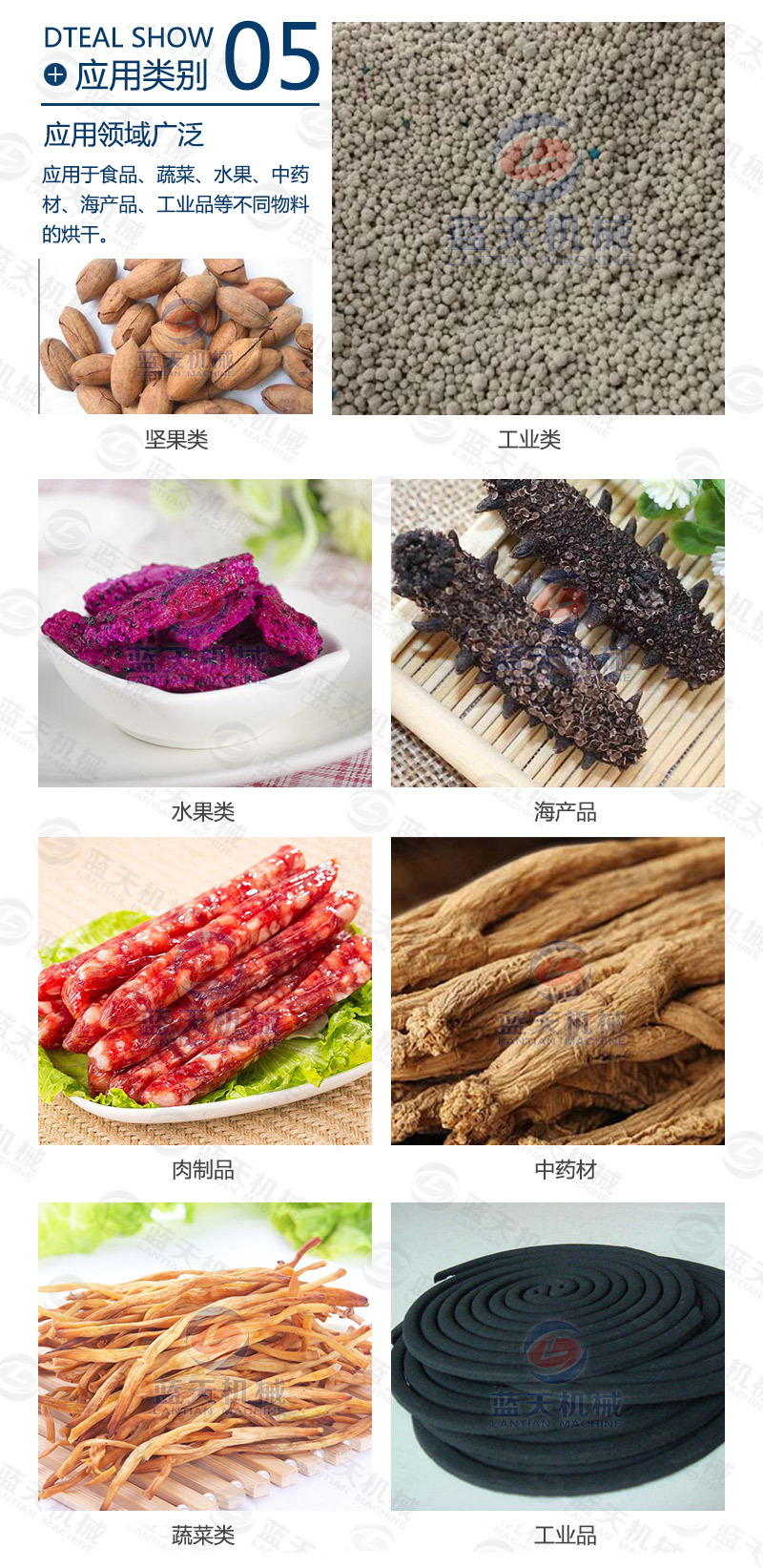 貓砂烘干機(jī)應(yīng)用類(lèi)別